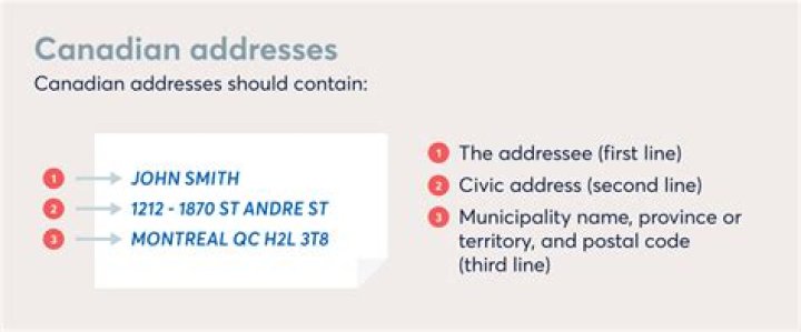 How do I change my corporation address in Ontario?
