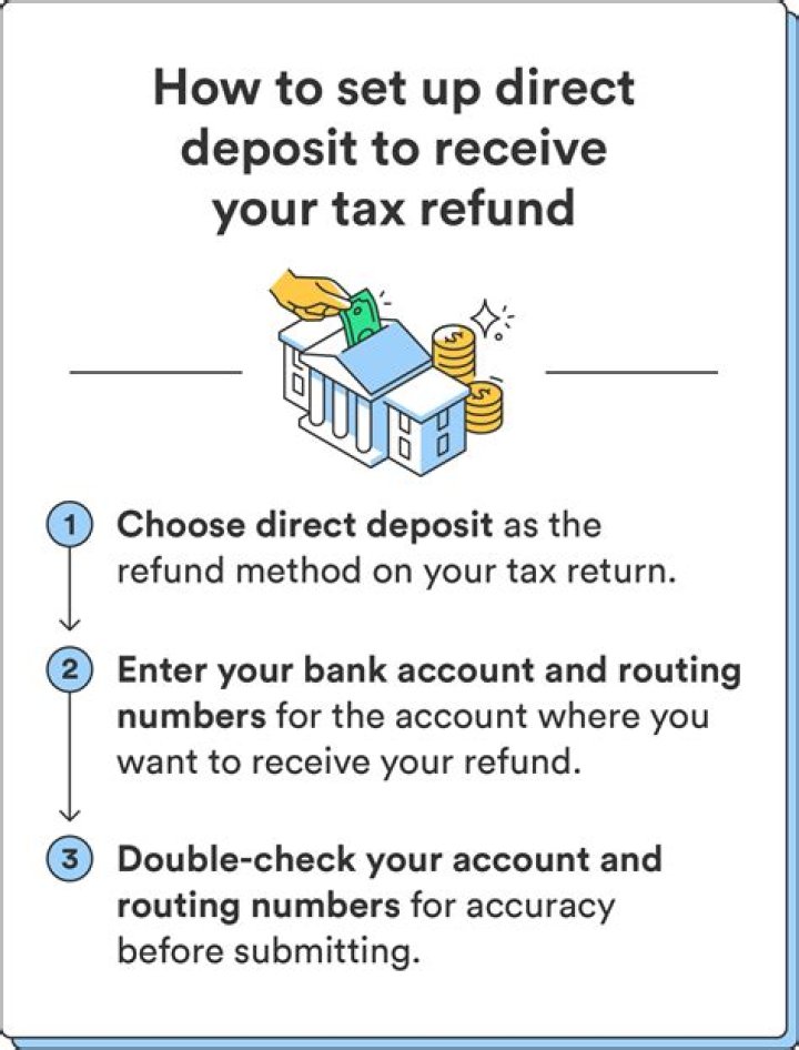How do I change my direct deposit for retired military?