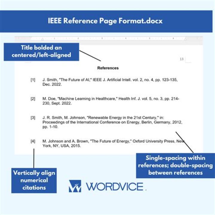 How do I change to IEEE format in Word?