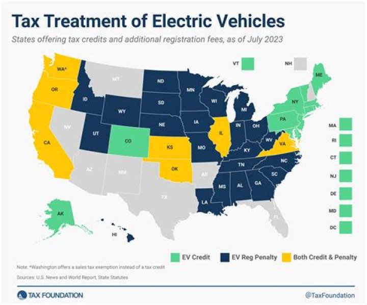 How do I claim an electric vehicle tax credit?
