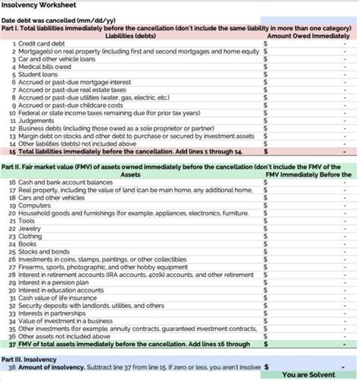 How do I claim IRS insolvency?