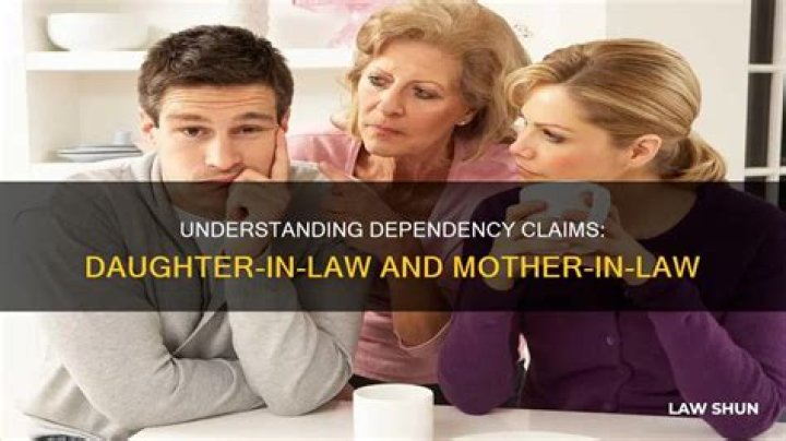 How do I claim my mother in law as a dependent?