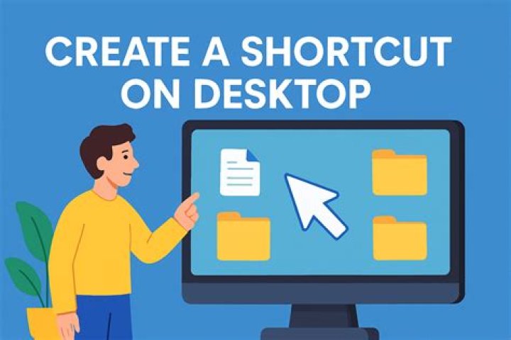How do I create a blog ID?