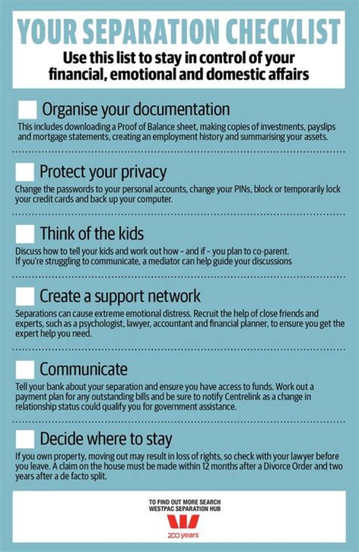 How do I deal with separation of my wife and children?