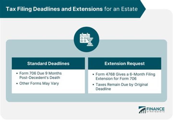 How do I file an extension for tax Deadline 2021?