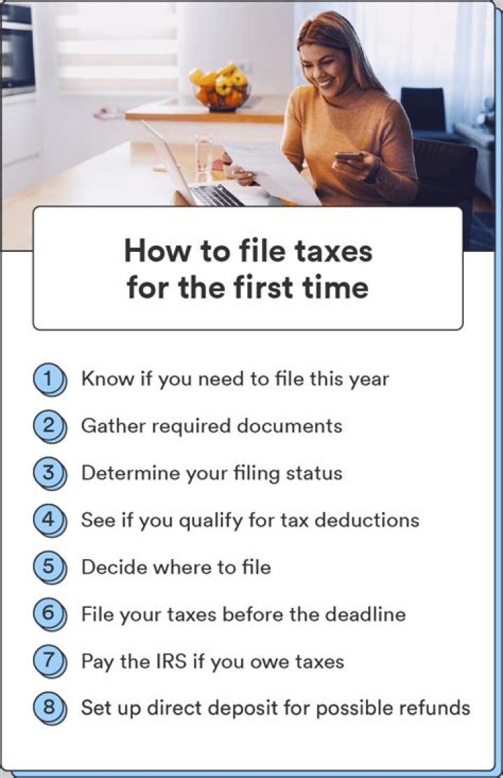 How do I file taxes as a first time business owner?