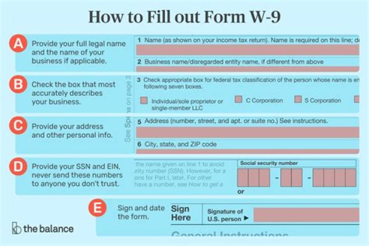 How do I fill out a W9 if I am self-employed?