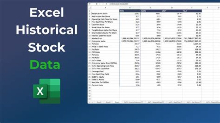 How do I find historical stock prices for old companies?