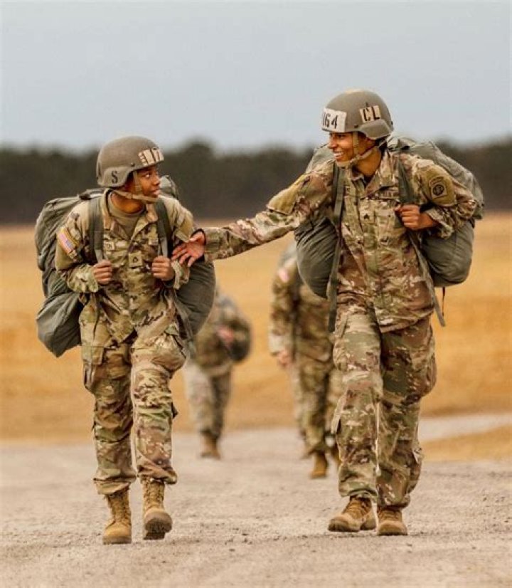 How do I find my active duty military?