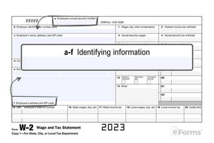 How do I find my EIN without a W 2?