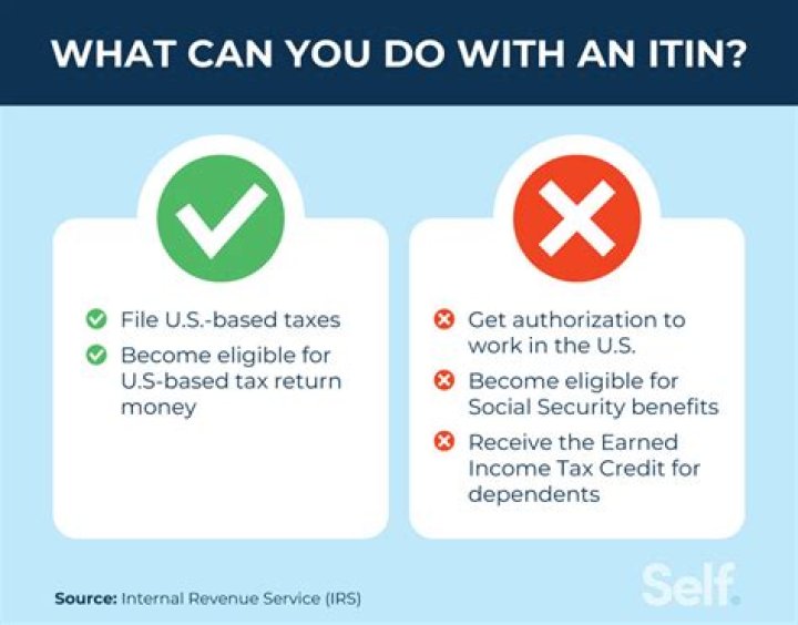 How do I find out my local tax withholding?