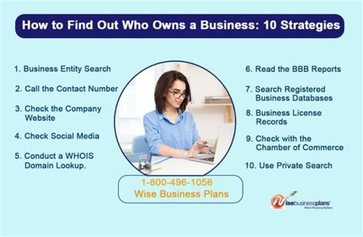 How do I find out who owns a corporation in Delaware?