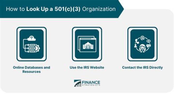 How do I get a copy of my 501c3?