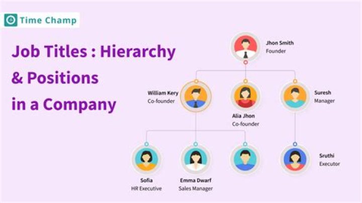 How do I get an S company name?