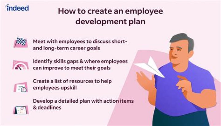 How do I get employees under an LLC?