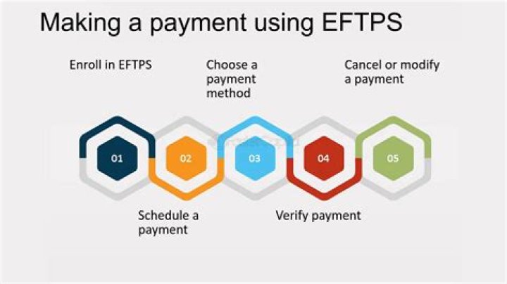 How do I get my 10 digit PIN for Eftps?