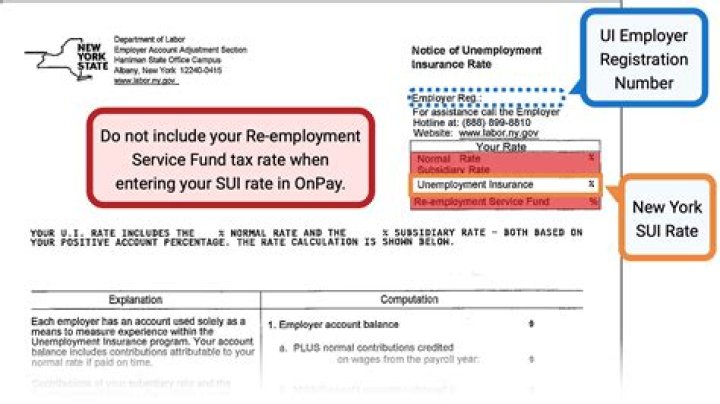How do I get my NYS Unemployment 1099?
