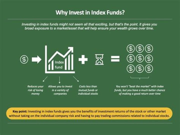 How do I invest in a pension fund?