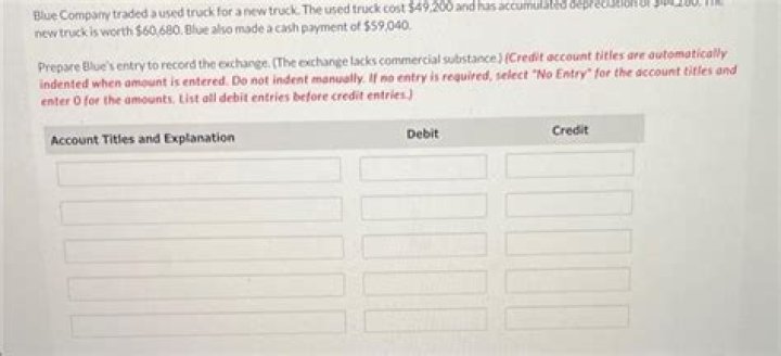 How do I know if a used truck is good?