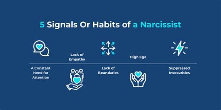 How do I know if I am a Texas resident?