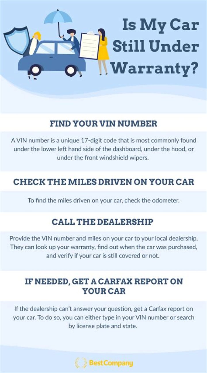 How do I know if my car is still under service?
