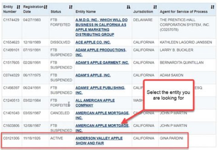 How do I look up my California corporation number?
