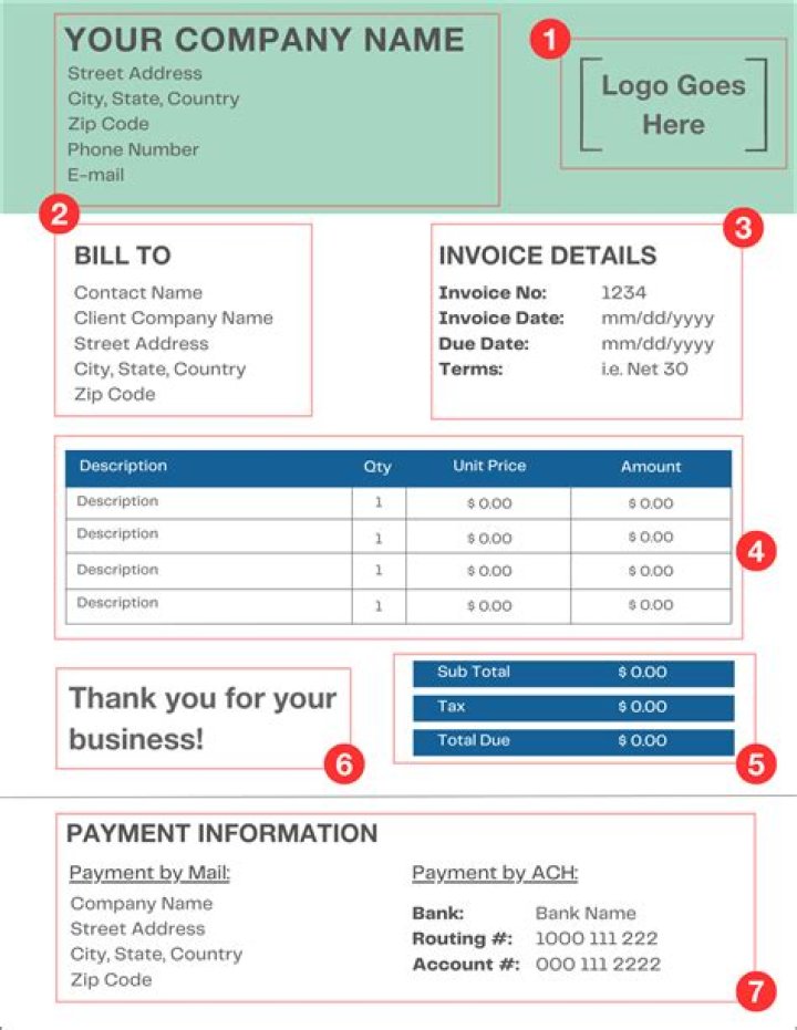 How do I make an invoice for a small business?