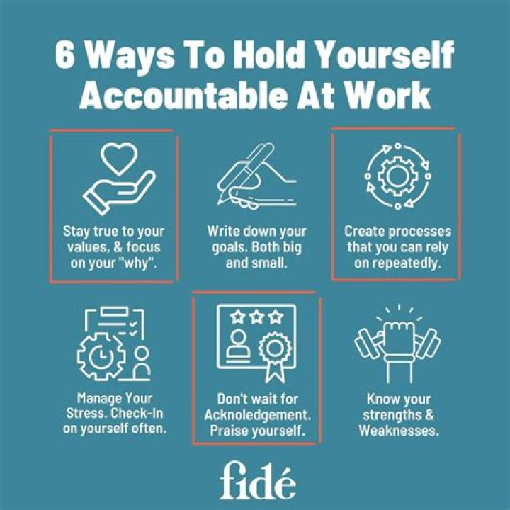 How do I make my child accountable?
