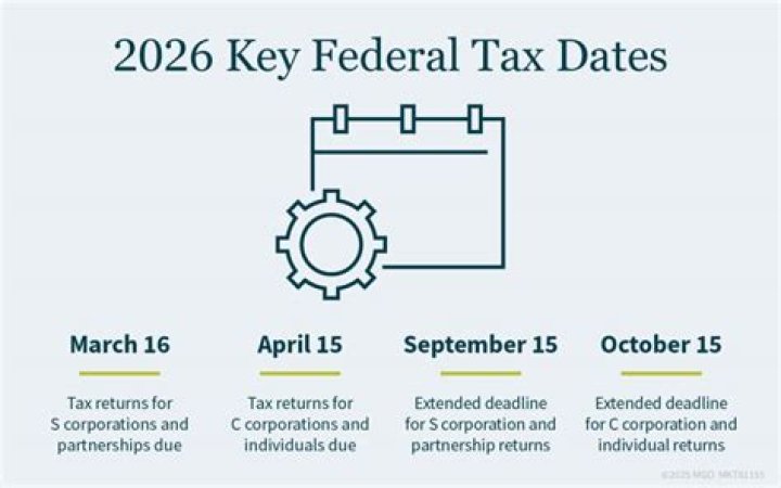 How do I pay additional estimated taxes?