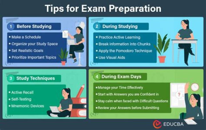 How do I prepare for a counseling appointment?