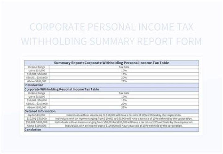 How do I print a sales tax summary report?