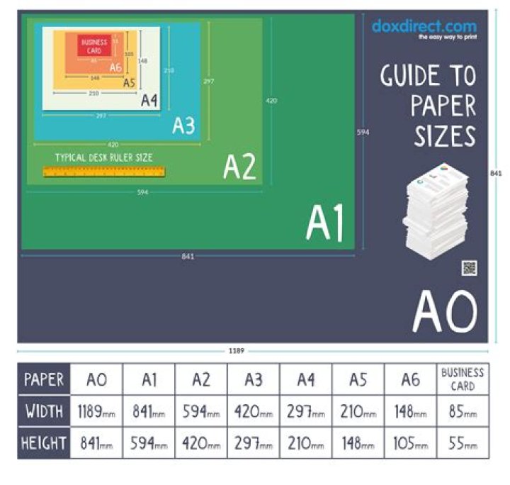 How do I print an A4 document to A3?