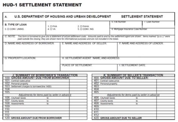 How do I read a HUD settlement statement?