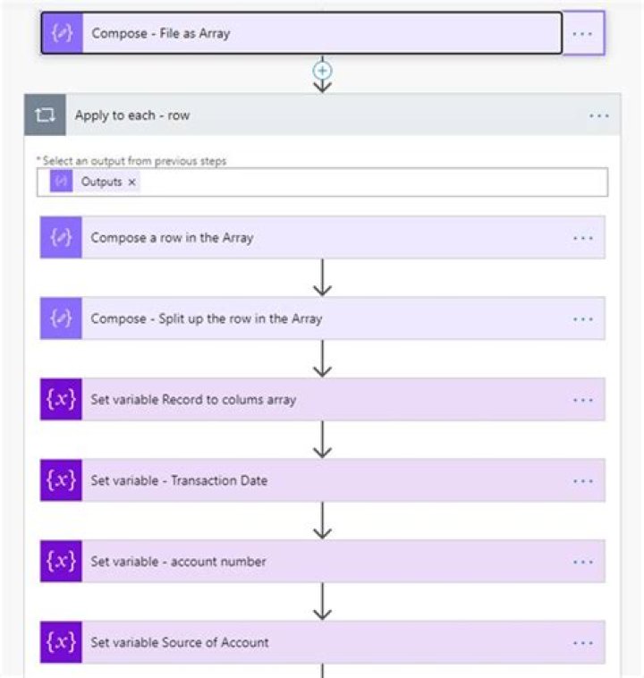 How do I remove manual data entry?