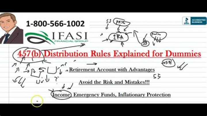 How do I report 457b?