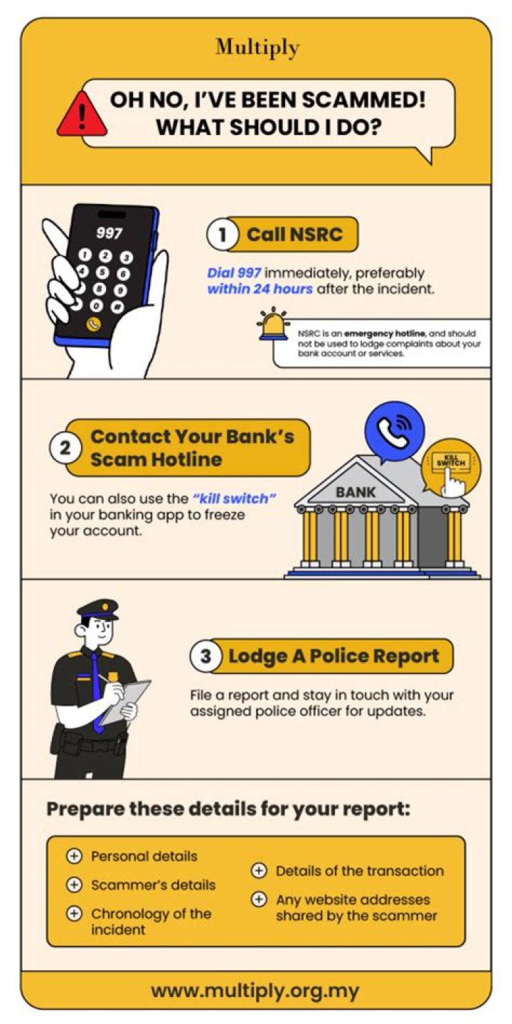 How do I report money scammed?