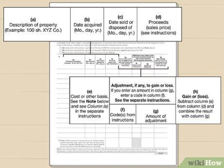 How do I report sale of inherited land?