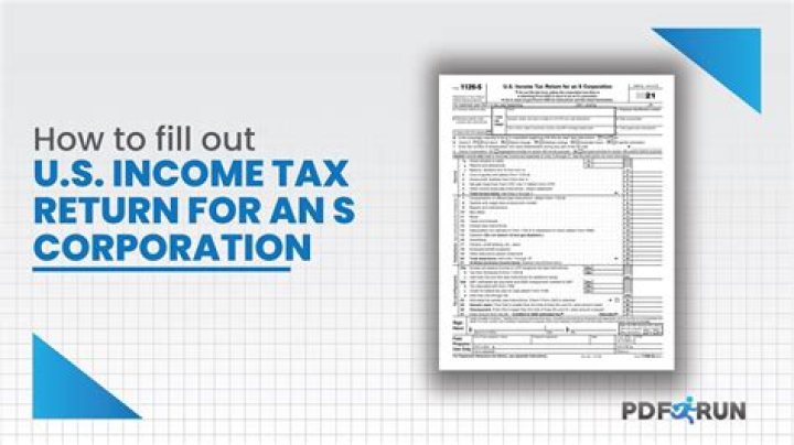 How do I return an S corp?