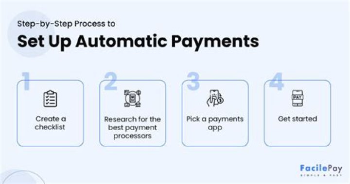 How do I set up automatic deposits?