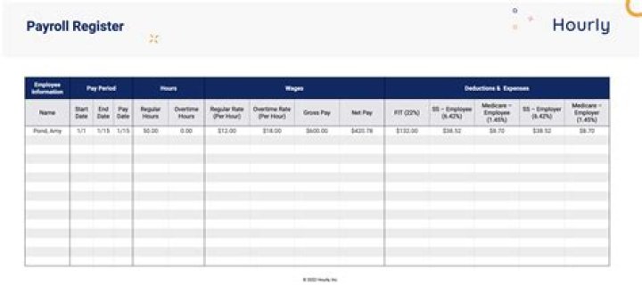How do I set up payroll for one person?