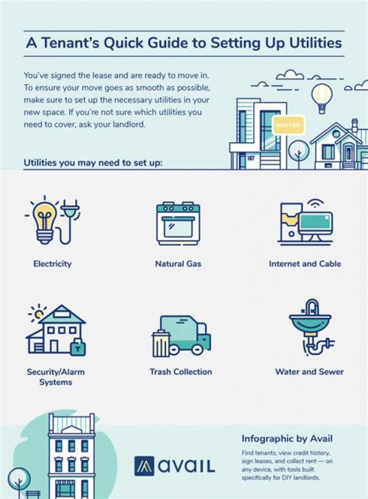 How do I set up utilities for my apartment?
