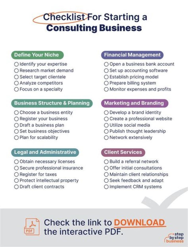 How do I start a consulting business today?