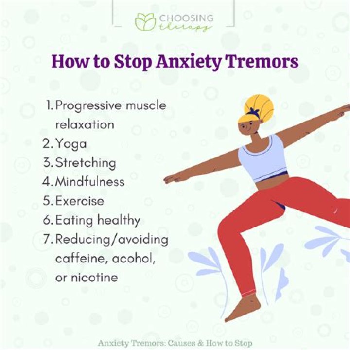How do I stop anxiety when presenting?
