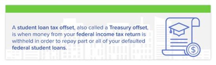 How do I stop my student loan tax offset?