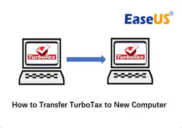 How do I transfer TurboTax files?