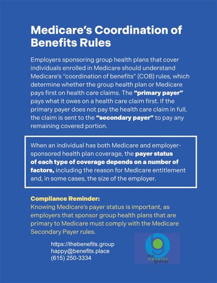 How do I update my Medicare Coordination of benefits?