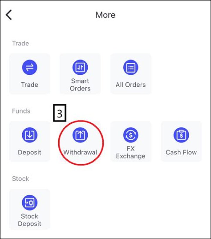 How do I withdraw money from my brokerage account?