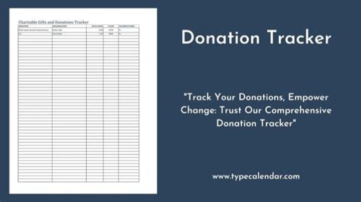 How do I write off donations on my taxes?
