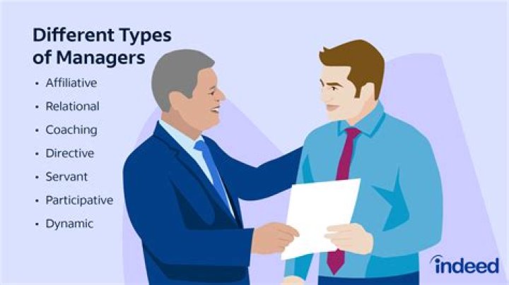 How do managers manage their bias?