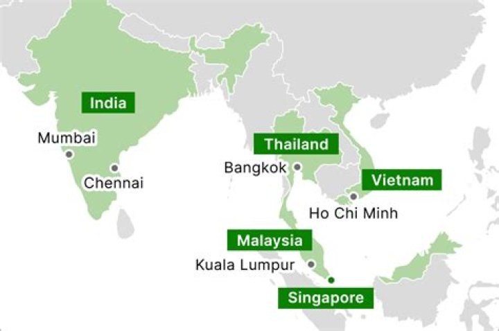 How do overseas businesses get clients?